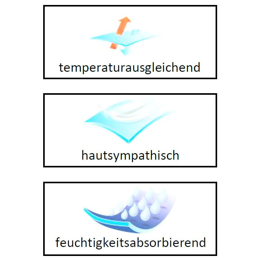 molton_classic_info – Schweizer Schafwollprodukte molton_classic_info – Schweizer Schafwollprodukte